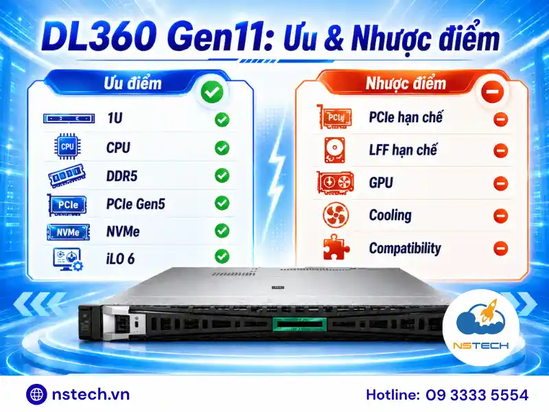 Ưu nhược điểm của Máy chủ HPE ProLiant DL360 Gen11 So sánh ưu điểm và nhược điểm HPE DL360 Gen11