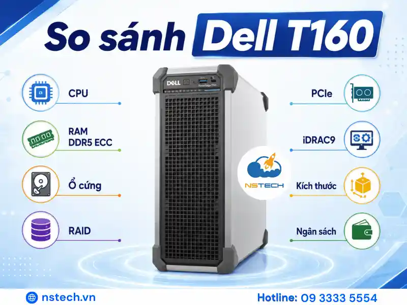 So sánh Dell PowerEdge T160 với máy chủ cùng phân khúc