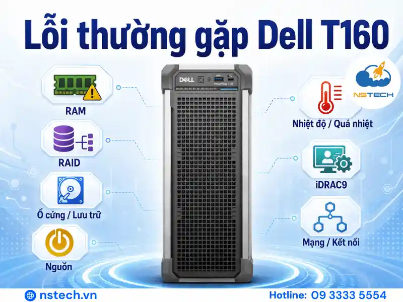 Những lỗi thường gặp khi sử dụng Máy chủ Dell PowerEdge T160 Lỗi thường gặp Dell T160