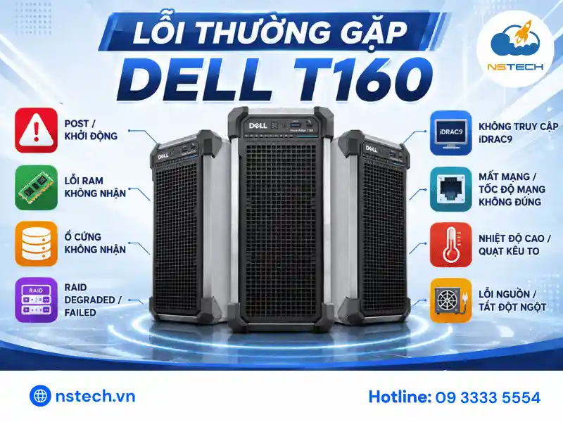 Những lỗi thường gặp khi sử dụng Máy chủ Dell PowerEdge T160