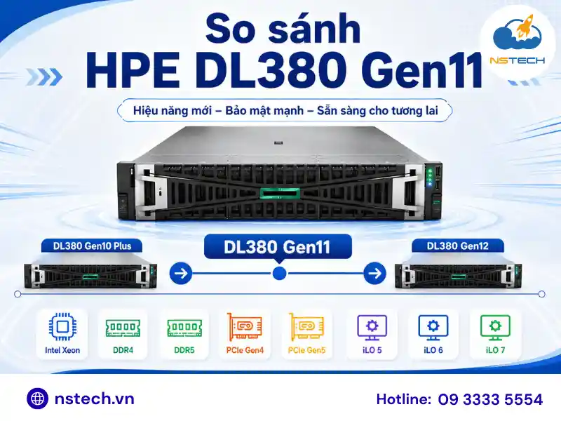 So sánh Máy chủ HPE ProLiant DL380 Gen11