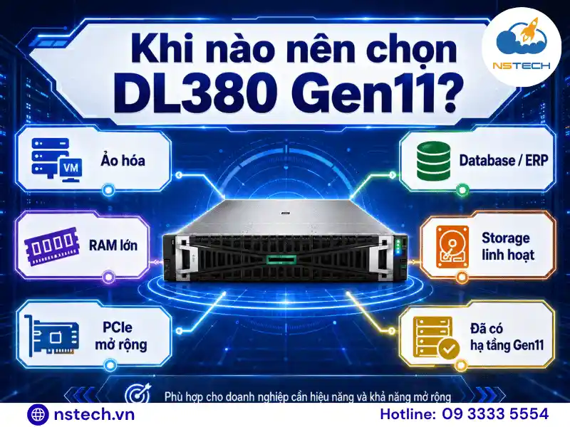 Khi nào nên mua DL380 Gen11?