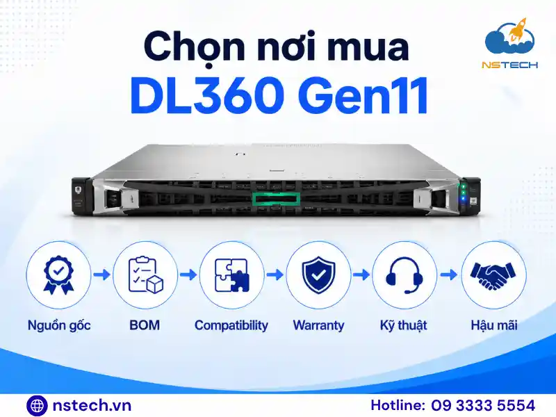 Địa chỉ bán Máy chủ HPE ProLiant DL360 Gen11 chính hãng Quy trình yêu cầu cấu hình và báo giá HPE DL360 Gen11
