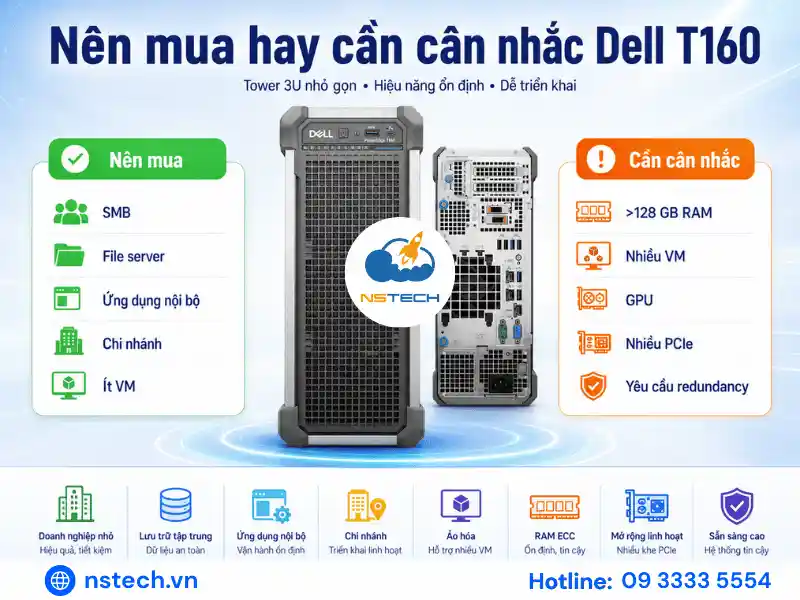Có nên mua Máy chủ Dell PowerEdge T160 Có nên mua Dell T160 cho doanh nghiệp nhỏ