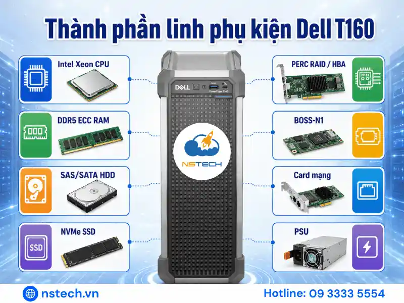 Linh phụ kiện Máy chủ Dell PowerEdge T160 Các thành phần linh phụ kiện máy chủ Dell PowerEdge T160