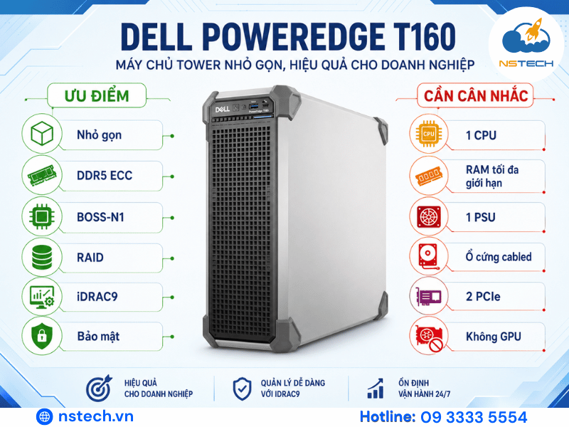 Tổng hợp ưu điểm và hạn chế của Dell PowerEdge T160