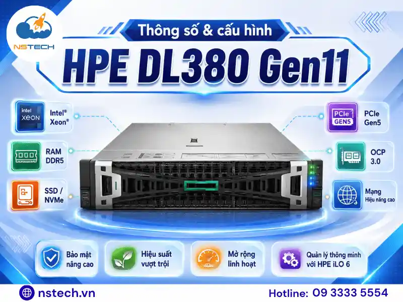 Thông số kỹ thuật & cấu hình Máy chủ HPE ProLiant DL380 Gen11