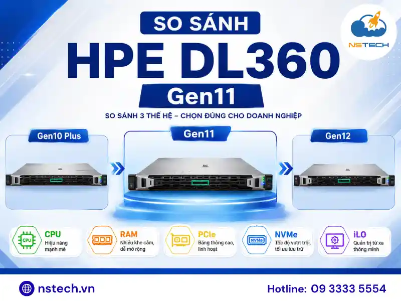 So sánh HPE ProLiant DL360 Gen11 với Gen10 Plus và Gen12