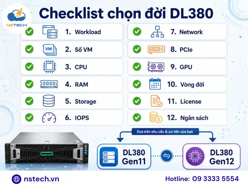 Checklist chọn DL380 Gen11 hay Gen12