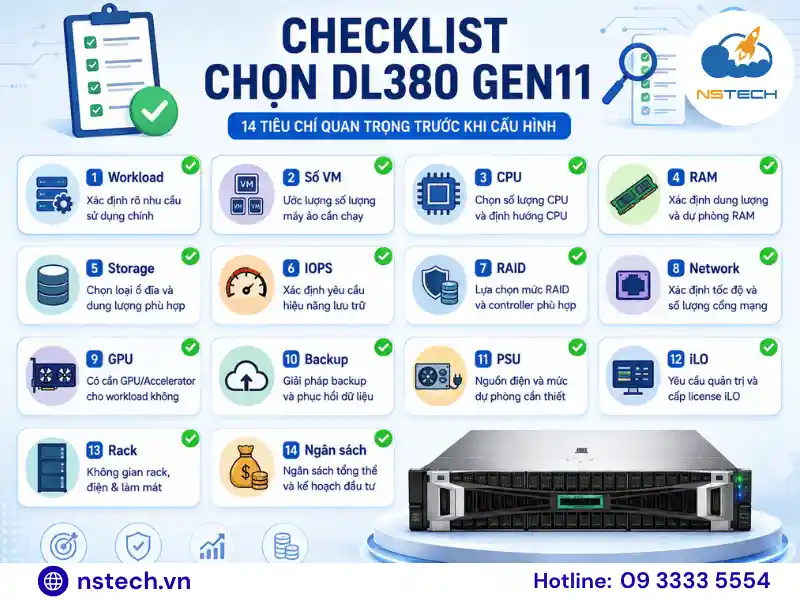 Ưu nhược điểm của Máy chủ HPE ProLiant DL380 Gen11 Checklist lựa chọn máy chủ HPE ProLiant DL380 Gen11