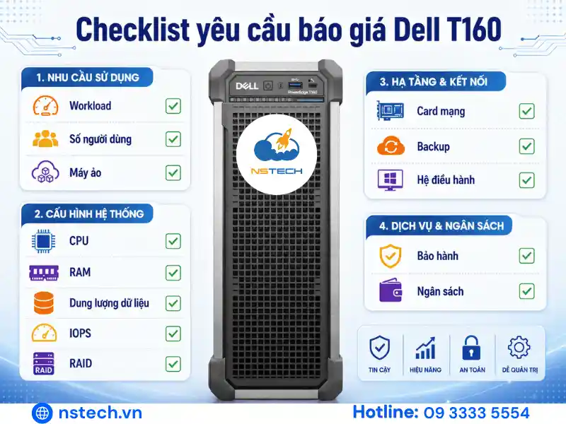 Checklist yêu cầu báo giá Dell PowerEdge T160