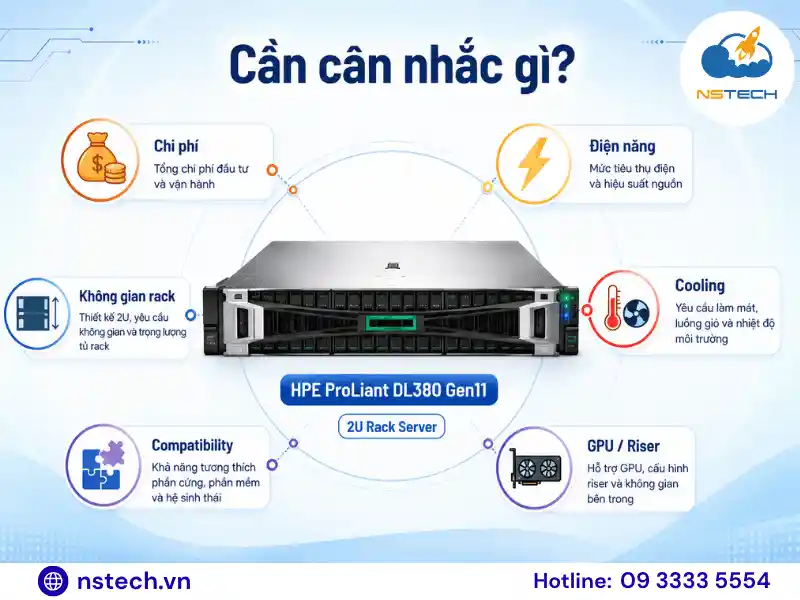 Ưu nhược điểm của Máy chủ HPE ProLiant DL380 Gen11 Những điểm cần cân nhắc khi chọn HPE ProLiant DL380 Gen11