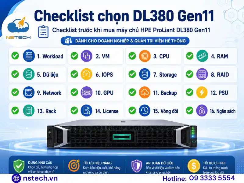 Checklist trước khi mua DL380 Gen11