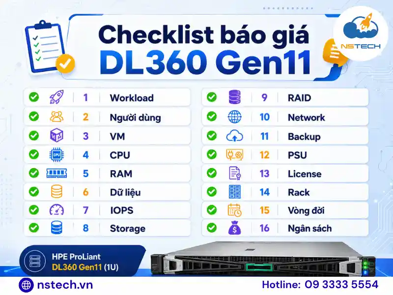 Checklist thông tin cần cung cấp khi báo giá HPE ProLiant DL360 Gen11