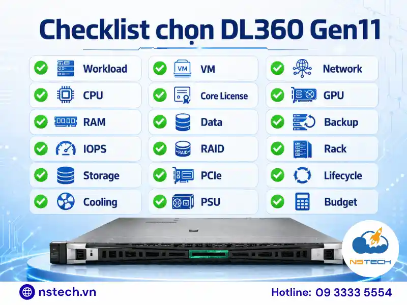 Ưu nhược điểm của Máy chủ HPE ProLiant DL360 Gen11 Checklist lựa chọn cấu hình HPE ProLiant DL360 Gen11