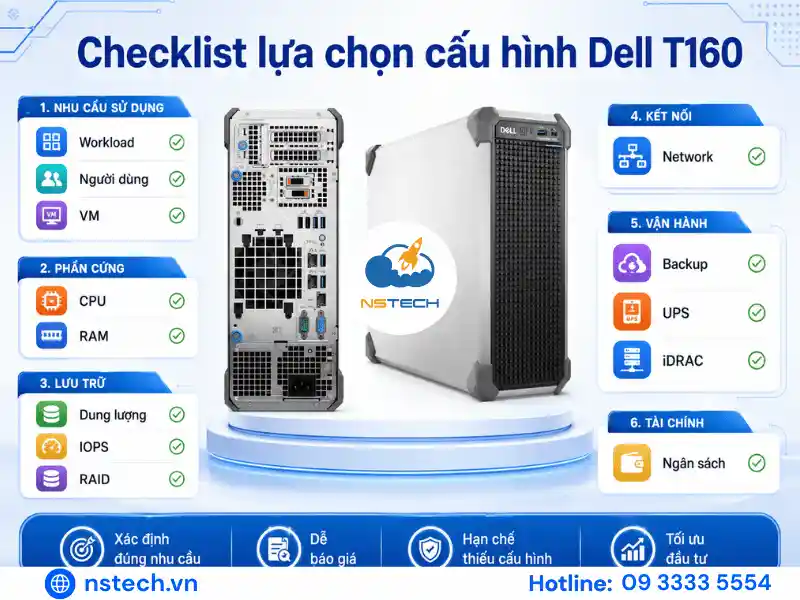 Thông số kỹ thuật & cấu hình Máy chủ Dell PowerEdge Dell T160 Checklist lựa chọn cấu hình Dell PowerEdge T160