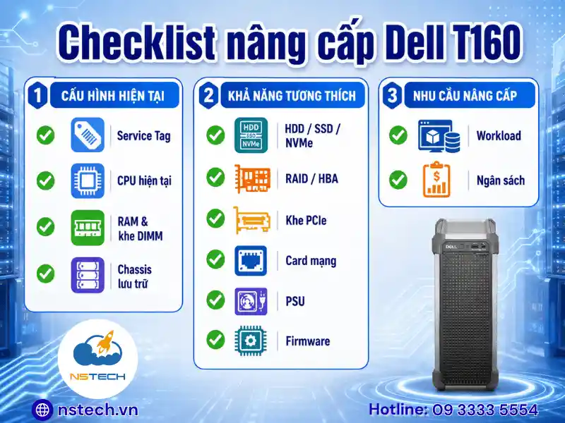 Linh phụ kiện Máy chủ Dell PowerEdge T160 Checklist kiểm tra trước khi mua linh phụ kiện Dell PowerEdge T160
