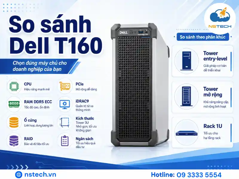 So sánh Máy chủ Dell PowerEdge T160