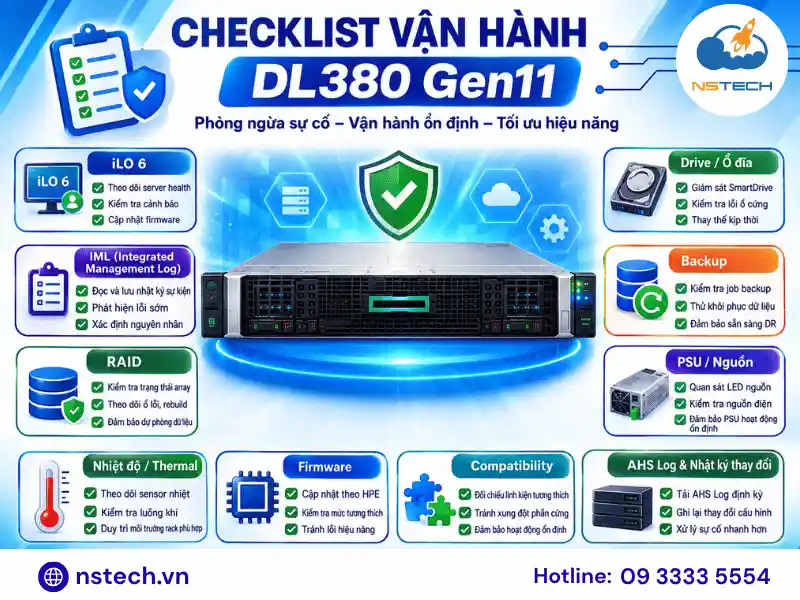 Những lỗi thường gặp khi sử dụng Máy chủ HPE ProLiant DL380 Gen11 Checklist phòng ngừa lỗi HPE ProLiant DL380 Gen11