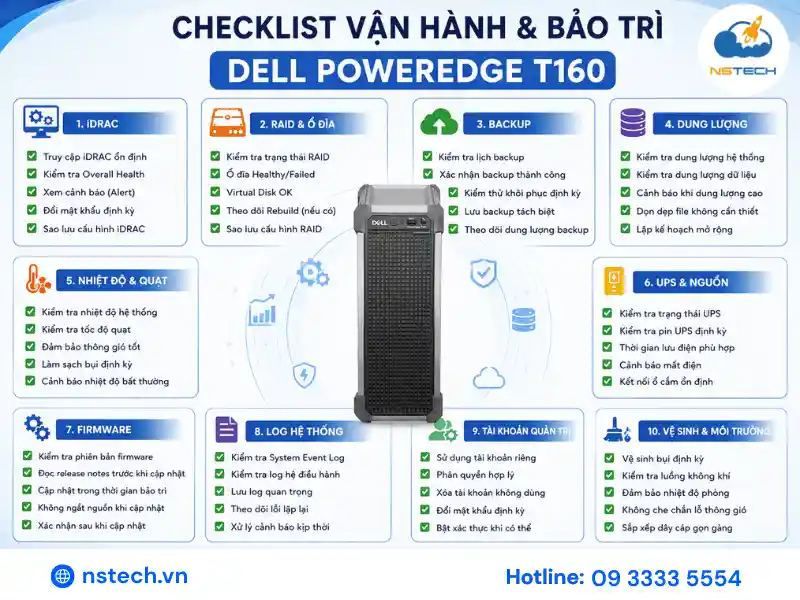Checklist vận hành và bảo trì Dell PowerEdge T160