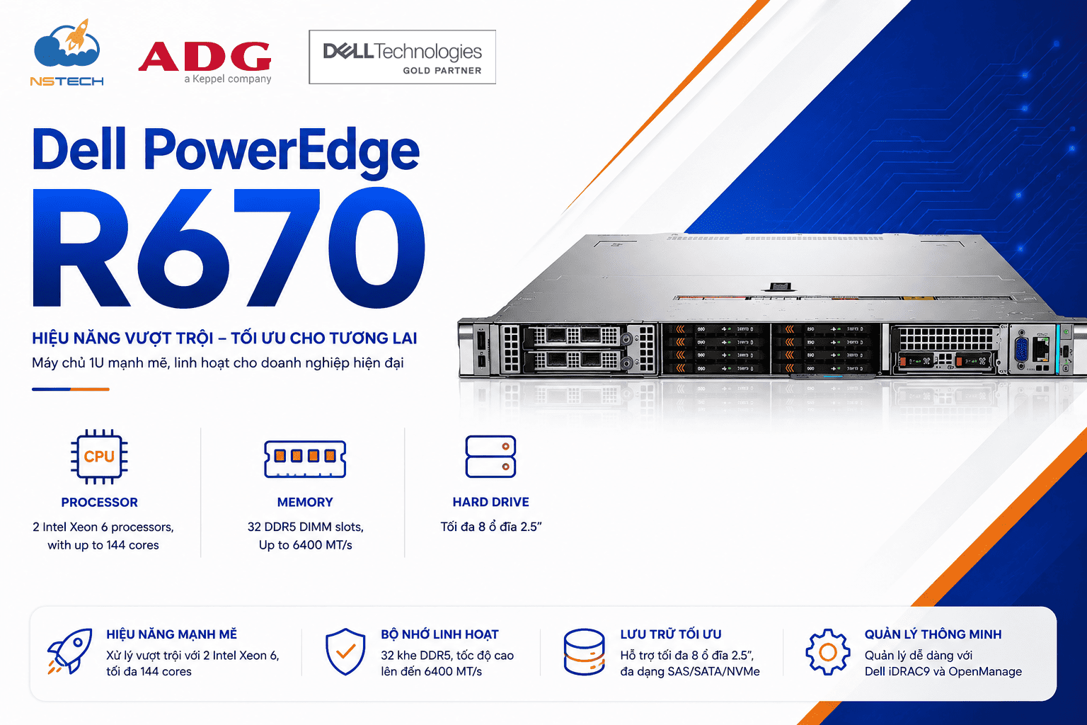 Máy Chủ Dell PowerEdge R670: Sức Mạnh Kép Trong Thiết Kế 1U Tối Ưu Cho Tương Lai