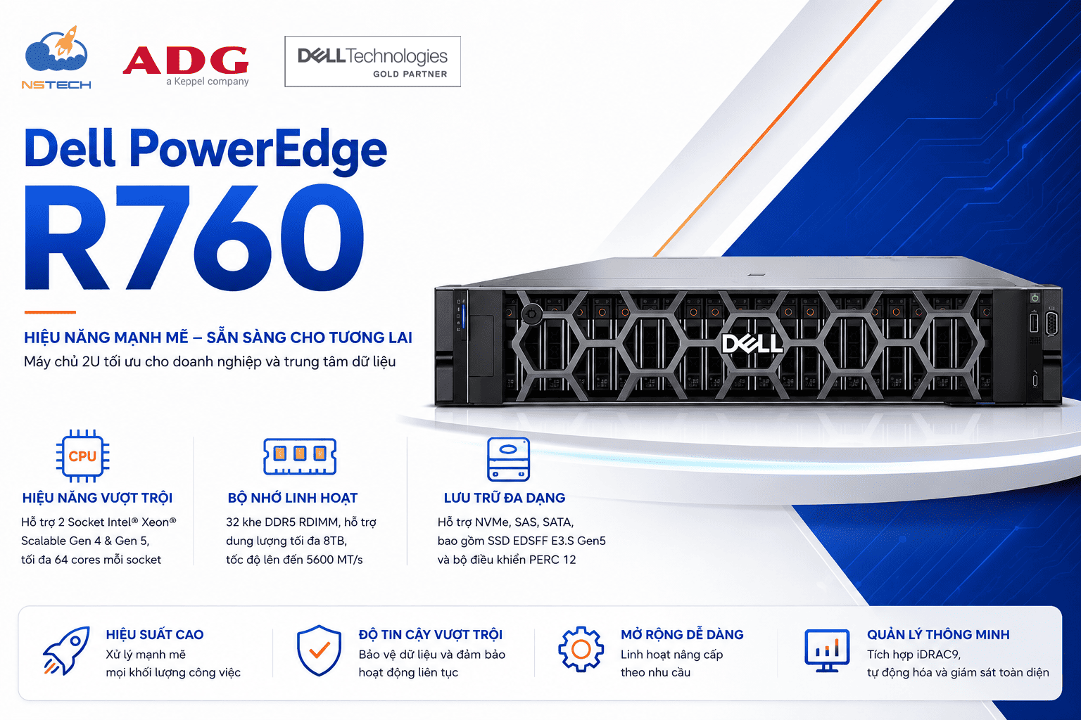 Đánh Giá Máy Chủ Dell PowerEdge R760: 
