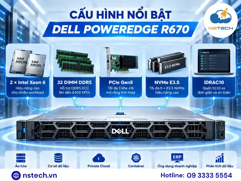 Review Máy chủ Dell PowerEdge R670 Cấu hình Dell PowerEdge R670