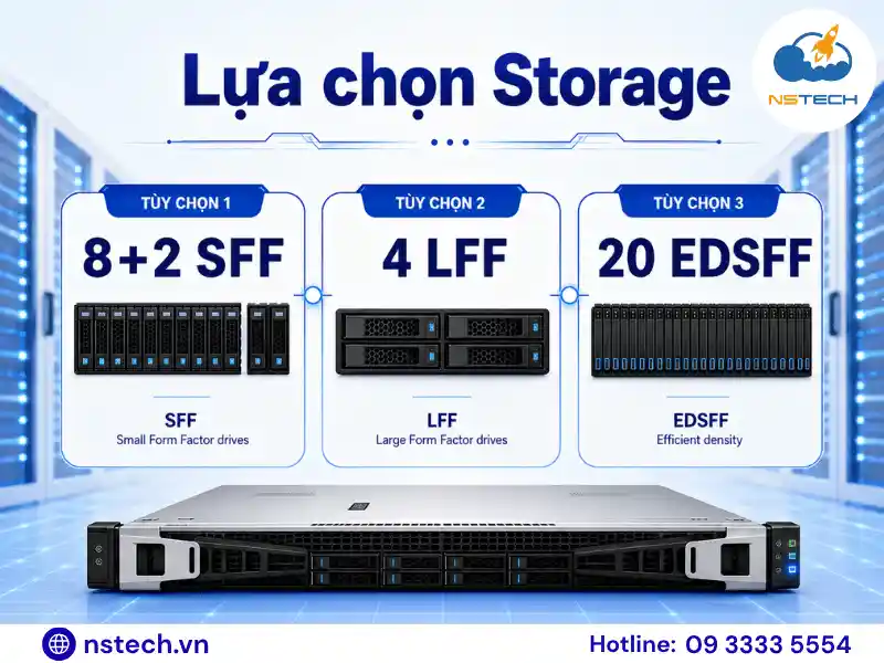 Lựa chọn Storage