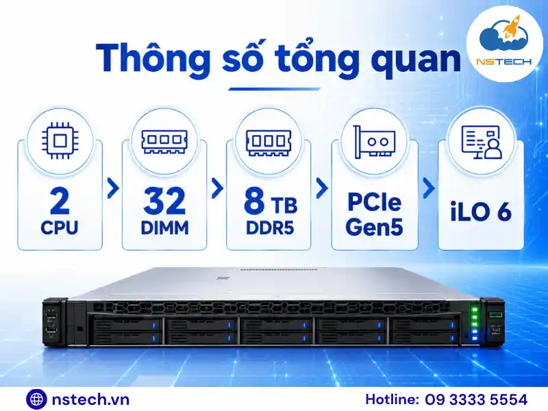 Cấu hình máy chủ HPE ProLiant DL360 Gen11