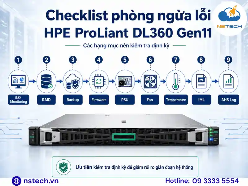 Checklist phòng ngừa lỗi máy chủ HPE ProLiant DL360 Gen11