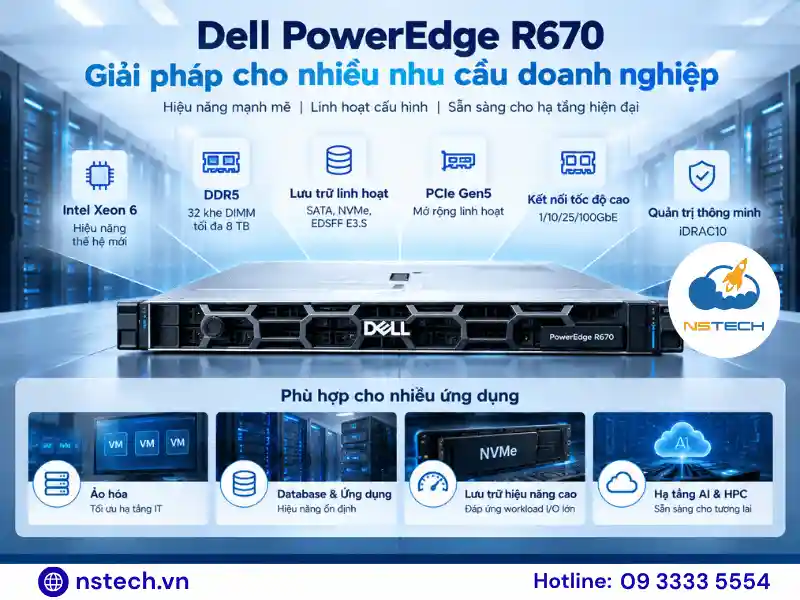 Giá Máy chủ Dell PowerEdge R670 bao nhiêu nên cấu hình R670 theo nhu cầu nào