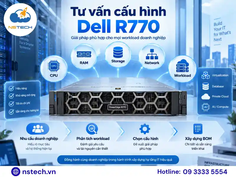 Địa chỉ bán Máy chủ Dell PowerEdge R770 chính hãng Checklist kiểm tra Dell PowerEdge R770 chính hãng