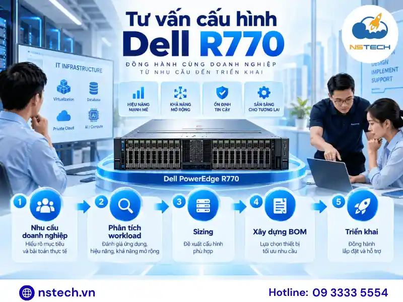 Tư vấn cấu hình Dell R770 liên hệ NSTECH VIỆT NAM