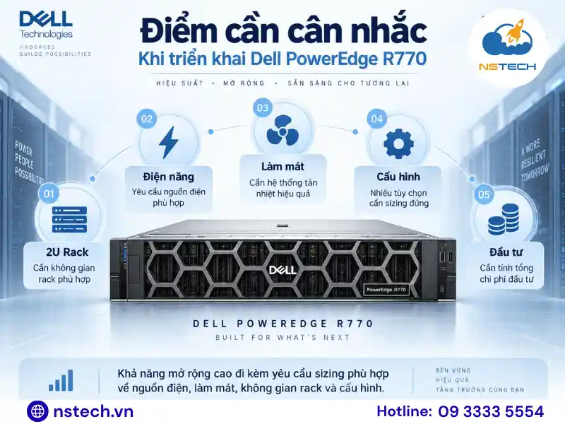 Ưu nhược điểm của Máy chủ Dell PowerEdge R770 Những điểm cần cân nhắc khi triển khai Dell R770