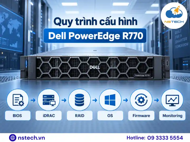 Hướng dẫn sử dụng Máy chủ Dell PowerEdge R770 Quy trình cấu hình R770