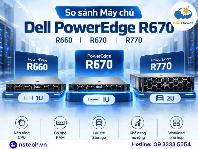 So sánh Máy chủ Dell PowerEdge R670 Sơ đồ lựa chọn Dell PowerEdge R660 R670 hoặc R770