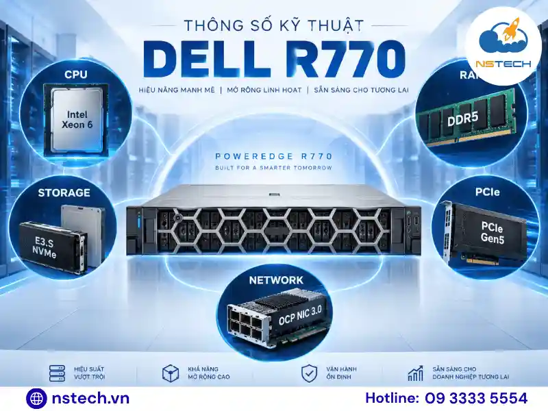 Thông số kỹ thuật & cấu hình Máy chủ Dell PowerEdge R770