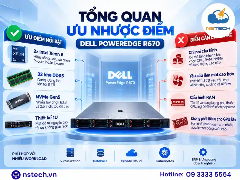 Ưu nhược điểm của Máy chủ Dell PowerEdge R670 Tổng quan ưu nhược điểm Dell PowerEdge R670