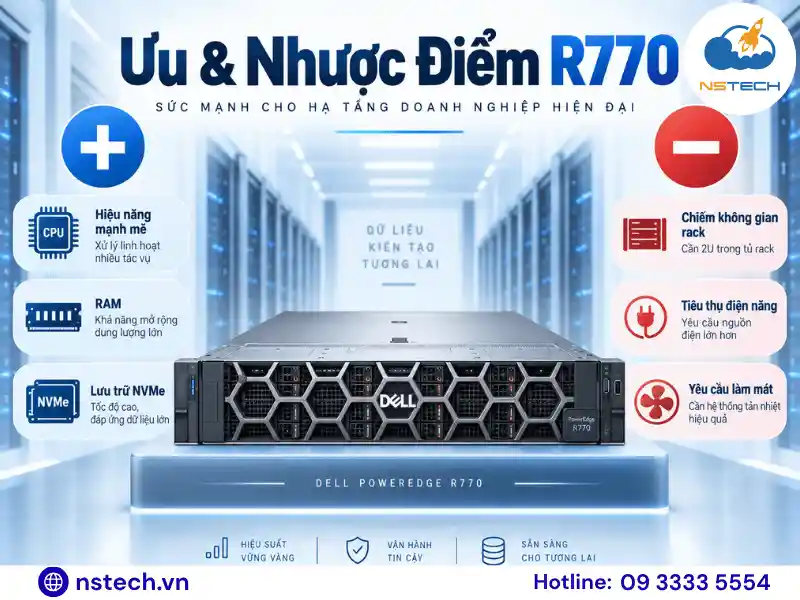 Ưu nhược điểm của Máy chủ Dell PowerEdge R770