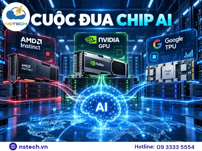 Vì Sao NVIDIA Trở Thành Trung Tâm Của Cuộc Đua Trí Tuệ Nhân Tạo? CUỘC ĐUA CHIP AI