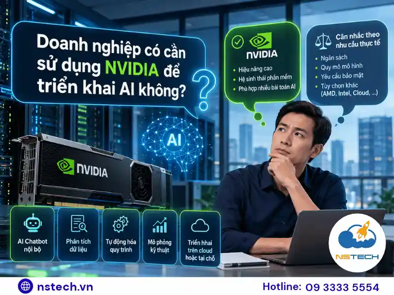 NVIDIA Là Gì? Từ Hãng Card Đồ Họa Đến Gã Khổng Lồ Hạ Tầng AI Doanh nghiệp cân nhắc sử dụng GPU NVIDIA hoặc các nền tảng khác để triển khai AI theo nhu cầu và ngân sách
