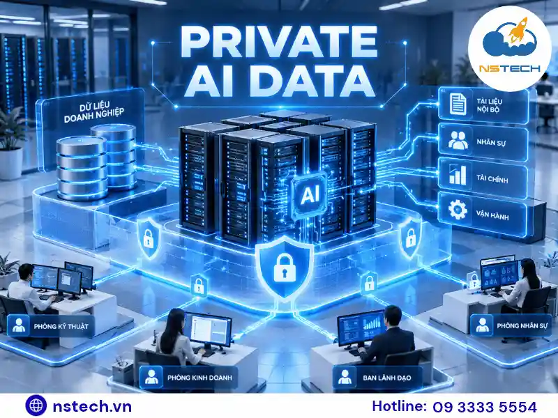 PRIVATE AI DATA