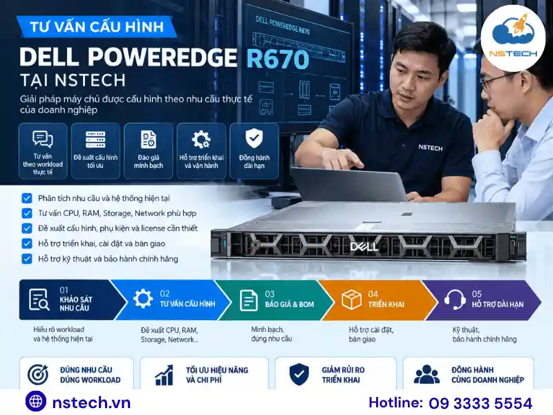 Tư vấn cấu hình Dell PowerEdge R670 tại NSTECH