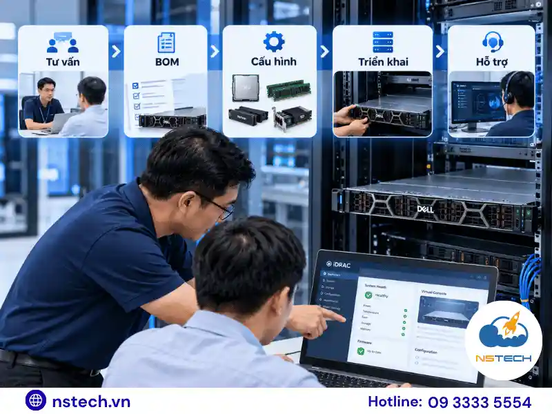 NSTECH tư vấn cấu hình và triển khai Dell PowerEdge R670