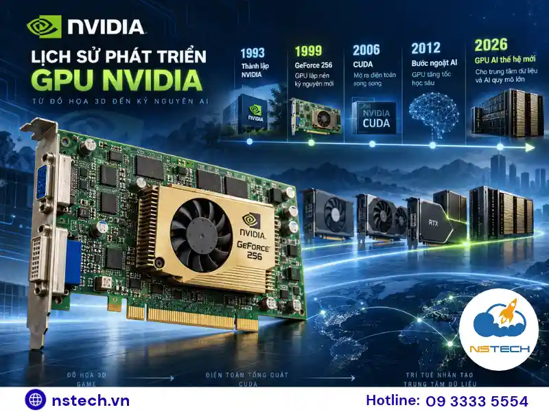 NVIDIA Là Gì? Từ Hãng Card Đồ Họa Đến Gã Khổng Lồ Hạ Tầng AI NVIDIA: TỪ GPU ĐẾN AI