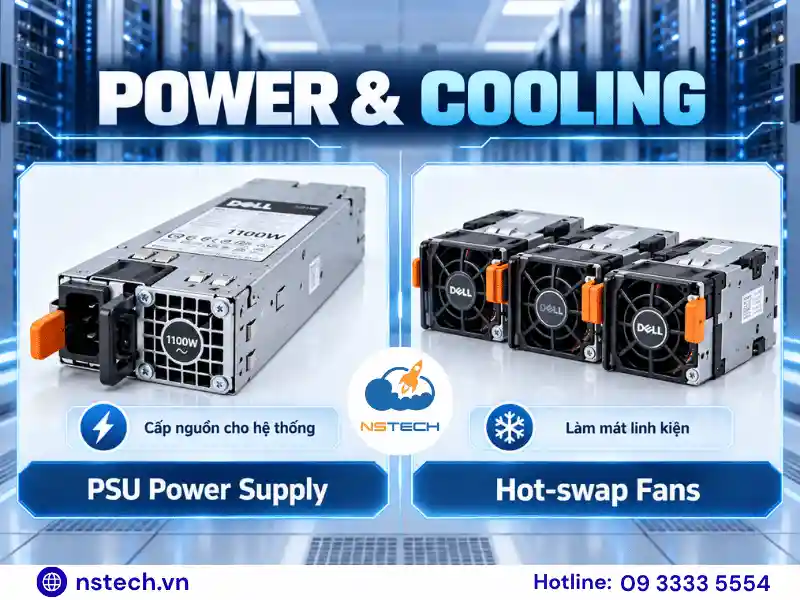 Linh phụ kiện Máy chủ Dell PowerEdge R670 Bộ nguồn PSU và quạt làm mát dành cho máy chủ Dell PowerEdge R670