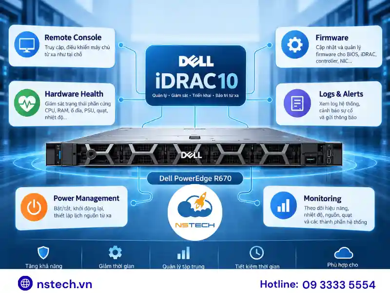 Hướng dẫn sử dụng Máy chủ Dell PowerEdge R670 Cấu hình iDRAC10 quản lý R670
